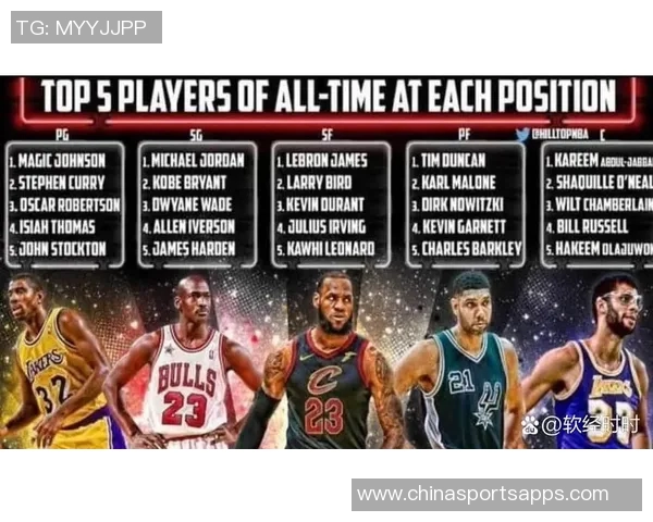 奥尼尔再度转发微笑刺客历史前十榜单詹姆斯居首奥胖第七乔丹第八引热议